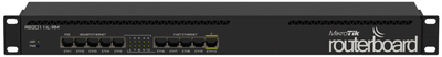 Маршрутизатор MikroTik RB2011iL-RM