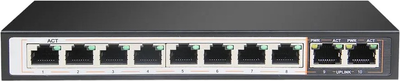 Przełącznik Extralink PERSES 8X EX-SG1008PE (EX.14312)