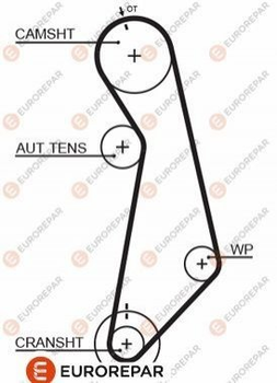 Ремінь ГРМ EUROREPAR 1633129880 Audi A4, A3; Volkswagen Passat, Caddy, Polo, Bora, Golf, Jetta, Touran; Seat Leon, Cordoba, Ibiza, Toledo; Skoda Superb, Octavia 06A109119B, 06A109119C, 06A109119J