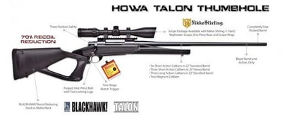 Ложа Howa BLACKHAWK TALON SHORT ACTION