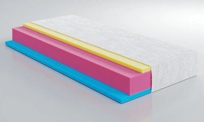 Ортопедический матрас ТМ HighFoam Zephyr Jelly / Зефир Джелли цена за ка.м (нестандартный)