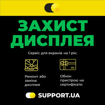 Защита дисплея (15001-20000)