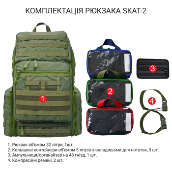 Багатоцільовий тактичний рюкзак DERBY SKAT-2