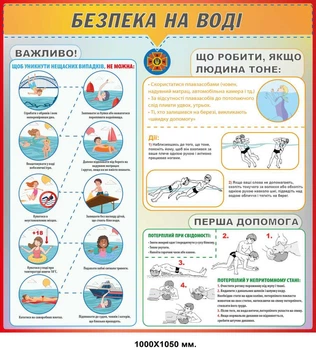 Стенд безпека на воді 1000х1050 мм Д-8915