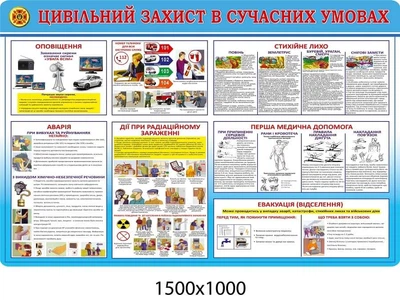 Стенд Цивільний захист у сучасних умовах (блакитний) 1500х1000 мм Д-3637