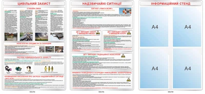 Стенд Куточок безпеки життєдіяльності з 3-х стендів 1500х700 мм Д-6481