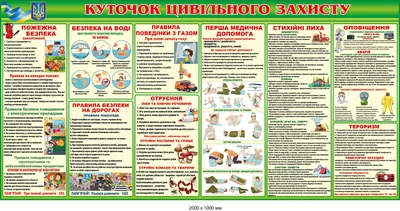 Куточок цивільного захисту 2000х1000 мм Д-9493
