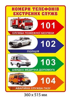 Куточок безпеки в класі "Номери телефонів екстрених служб" 360х515 мм Д-7584