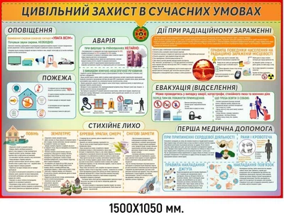 Стенд цивільний захист в сучасних умовах 1500х1050 мм Д-8913