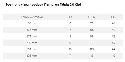 Тактические высокие ботинки Pentagon Hybrid 2.0 Boots Coyote 44 (287 мм)