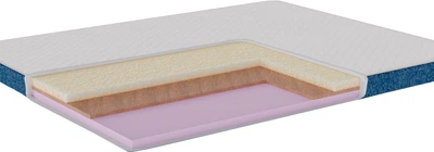 Тонкий матрац-топер Delight Хмара 90х200 см (Topper_ Cloud_90x200)