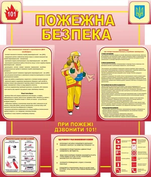 Стенди для школи з пожежної безпеки 600х600 мм Д-3475