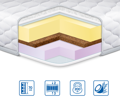 Матрац ортопедичний EUROSLEEP MEMORY COCOS 3в1 90x200 см жакард