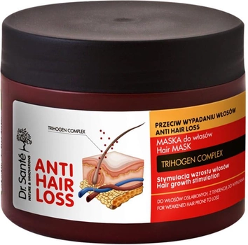 Маска Dr. Sante Anti Hair Loss Mask стимулююча ріст волосся проти випадіння 300 мл (8588006036527)