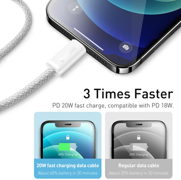 Кабель Baseus Dynamic Series Fast Charging Data Cable Type-C to iP 20 Вт 1 м White (CALD000002)
