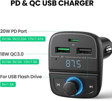 FM-трансмітер Ugreen CD229 Bluetooth Car Charger (6957303889105)