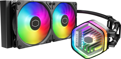 Кулер COOLER MASTER MLX-D24M-A25PZR1