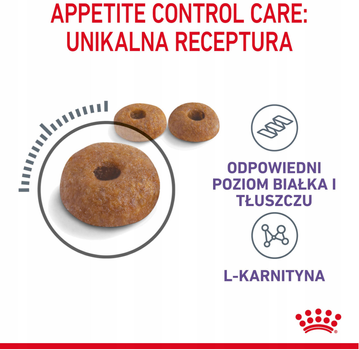 Сухий корм для дорослих котів Royal Canin Appetite Control Care Контроль апетиту 2 кг (3182550920391)