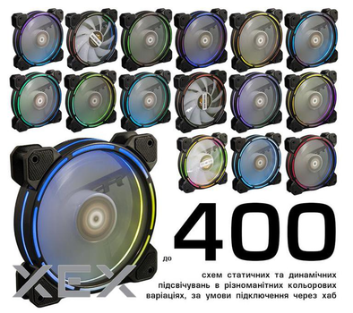 Вентилятор FRIME Iris LED Fan 16LED RGB HUB (FLF-HB120TRRGBHUB16)