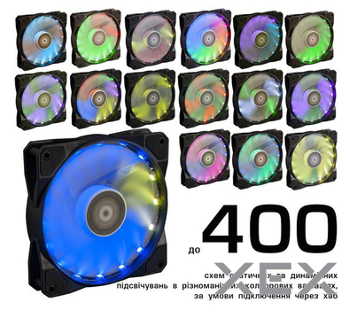 Вентилятор FRIME Iris LED Fan 16LED RGB HUB-2 (FLF-HB120RGBHUB216)