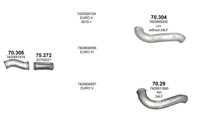 Труба проміжна Renault Premium; Kerax Polmostrow (70.29) (857029)