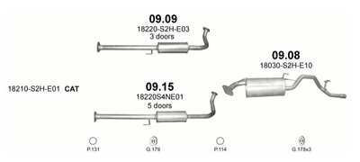 Резонатор Honda HR-V 1.6i 16V 4X2 + 4X4 09/98-09/05 (5 дверей) Polmostrow (09.15) (850915)