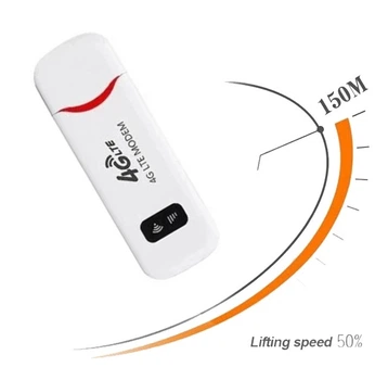 Высокоскоростной маршрутизатор USB модем/роутер WI-FI 3G/4G LTE 3in1 HotSpot Киевстар, Vodafone,Lifecell