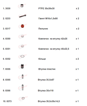 Ремкомплект пальця гальмівного супорта Elerte 8310 SAF (SBS2220)