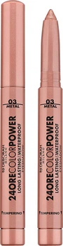 Тени-карандаш для век Deborah 24Ore Color Power Waterproof водостойкие 03 Rose Bronze 1.4 г (8009518386578)