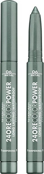 Тіні-олівець для повік Deborah 24Ore Color Power Waterproof водостійкі 06 Golden Green 1.4 г (8009518386639)
