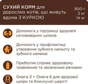 ПРОМО НАБІР корму для кішок Club 4 Paws Premium FRESHPACK Для кішок, що мешкають у приміщенні 4 в 1