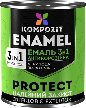 Емаль 3 в 1 антикорозійна Protect КОМПОЗИТ сіра 0,75 кг