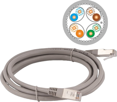 Patchcord A-lantec S/FTP Cat 6a LSOH 5 m Grey (KKS6ASZA5.0)