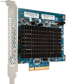 SSD диск HP Z Turbo Drive Dual Pro 1TB M.2 SATAIII (193015360068)