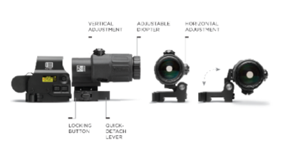 Збільшувач EOTech 3х кратний