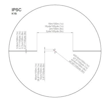 Оптичний приціл KAHLES K 18i 1-8x24 IPSC