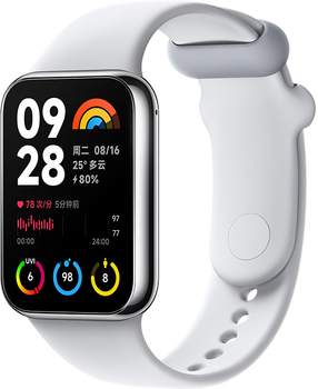 Фітнес-браслет Xiaomi Mi Band 8 Pro Gray only english