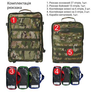 Армійський медичний рюкзак DERBY RBM-6 мультикам