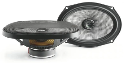 Коаксіальна акустика Focal Access 690AC