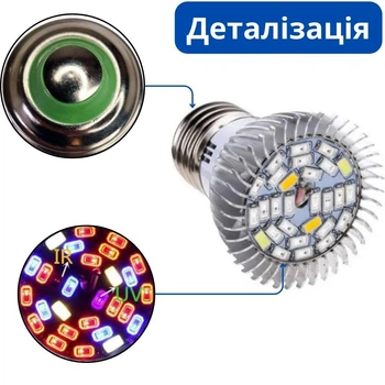 Фітолампа для рослин з радіатором , Фіто лампа повний спектр E27, 28LED 8Вт 670014