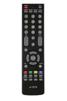 Пульт для телевизора FUSION FLTV-28K62 [DIST-4049]