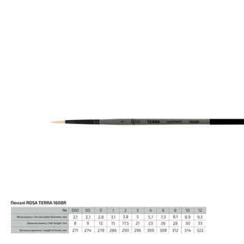 Пензель синтетика кругла Rosa Terra 1608R №1 довга ручка
