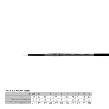 Кисть синтетика круглая Rosa Terra 1608R №2 длинная ручка
