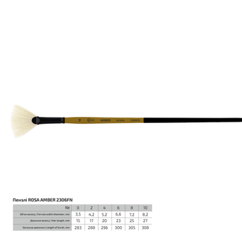 Кисть щетина веерная Rosa Amber 2306FN №10 длинная ручка