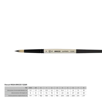 Кисть синтетика круглая Rosa Breeze 1226R №4 короткая ручка