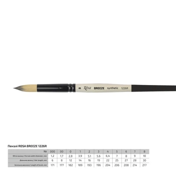 Кисть синтетика круглая Rosa Breeze 1226R №8 короткая ручка