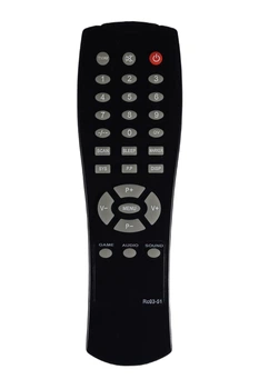 Пульт для телевизора Sansui CT1436SS [DIST-4073]