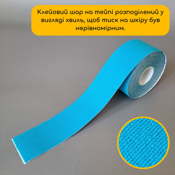 Кінезіо тейп стрічка для тейпування спини шиї тіла 3,8 см х 5 м Kinesio tape блакитний АН553