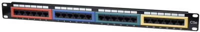 Патч-панель Intellinet 19" 1U Cat5e 24xRJ45  для серверної шафи/стійки (766623513678)