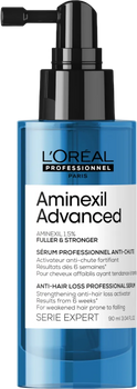 Сироватка проти випадіння волосся L'Oreal Professionnel Serie Expert Aminexil Advanced Anti Hair Loss Professional 90 мл (3474637106331)